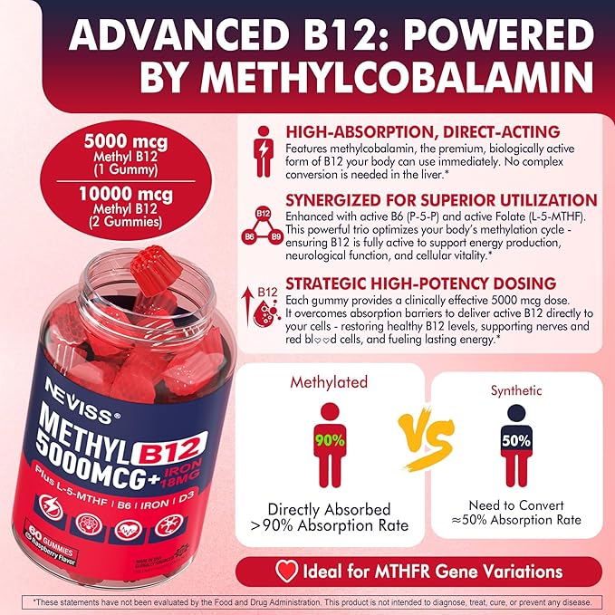 Methyl B12 Vitamins 5000mcg Gummies & Iron 18mg for Women, Men - Active Methylted B Complex Supplement w/L-Methylfolate, B6, D3 for Energy, Cognition, Focus, Immune - B12 with Iron Supplement, 2Pack