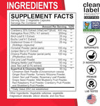 Kidney Cleanse Detox Support Supplement - Natural Cranberry, Juniper Berries, Buchu & Uva Ursi Extract to Support Kidneys, Bladder & Urinary Tract Health Supplements - Herbal Renal Blend Formula Pills