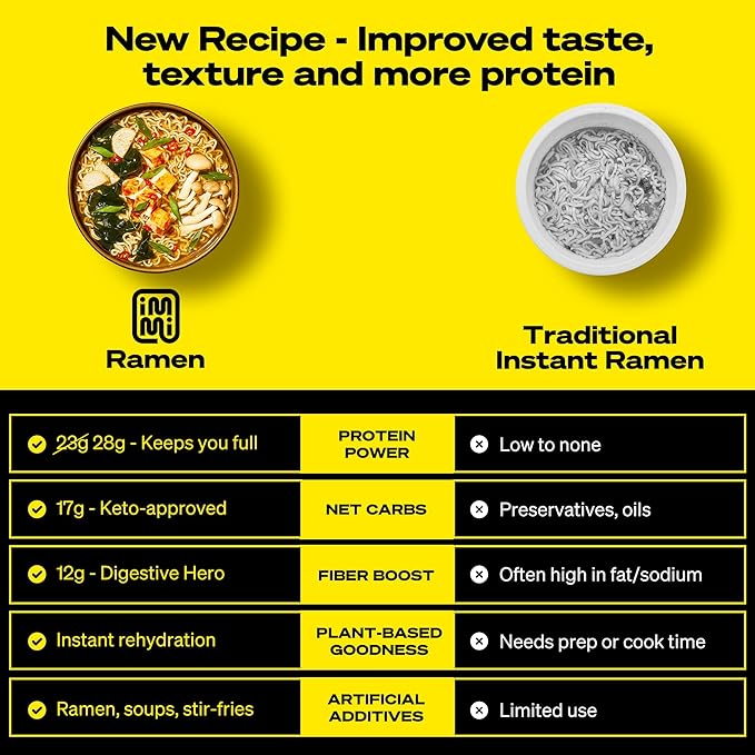 Immi Spicy Red “Miso” Ramen – Improved Taste, Better Texture & More Protein – Vegan, High Protein Ramen Noodles – Low Carb, Zero Sugar – Healthy Keto-Friendly Ramen Bowl, 6-Pack