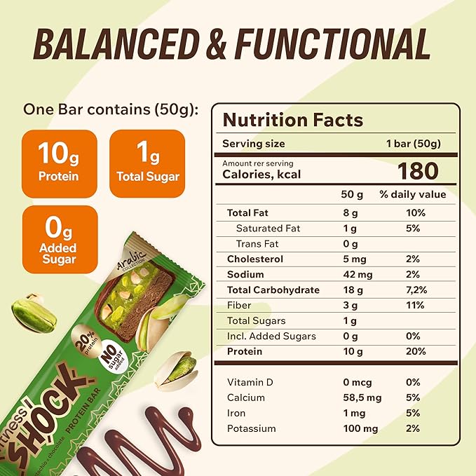 Fitness SHOCK Pistachio Chocolate Protein Bars - No Added Sugar, Low Calorie Low Carb Snack - 10g Protein, 0g Added Sugar, 180 Kcal, 15g Net Carbs, 8g Fat - 12 x 50g