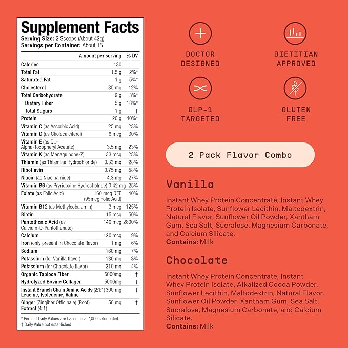 GLP-1 Nutritional Support Supplement, Chocolate & Vanilla – Protein & Vitamin Doctor-Designed Daily Shake for GLP1 Users with Fiber, Collagen & BCAAs, Helps Maintain Nutritional Balance