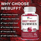 Beet Root Gummies — Nitric Oxide Booster with Organic Beet, Pomegranate & Grape Seed, Vitamin B12 — Energy, Circulation & Heart Health Support, Vegan, Non-GMO, 60 Count (Pack of 1)