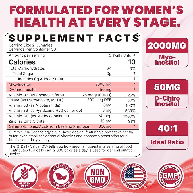 Inositol Gummies with Evening Primrose Oil for Women - 40:1 Ratio Myo-Inositol 2000mg & D-Chiro Inositol 50mg with Vit D3 B6 B12 & Zinc, Sugar-Free for Female Natural Balance & Wellness, Vegan (60ct)
