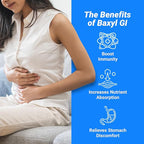 BAXYL & BaxylGI Bundle Pack - (6 fl oz Each) - Hyaluronic Acid Joint Supplement & Hylarunonan Amaferm Prebiotic Digestive Supplement.