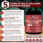 Wholesome Wellness Premium Multi Collagen Peptides Protein Powder for Women and Men, 5 Types of Hydrolyzed Collagen, Grass-Fed, Non-GMO & Unflavored, Pure Protein for Youthful Skin & Joint Recovery