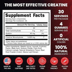 Creatine Monohydrate 5000mg Gummies, Pre-Workout 5g Creatine Gummy Supplement for Men & Women: Muscle Builder & Energy Boost, Sugar Free, Vegan, Strawberry Flavor, (120 Count) Made in USA
