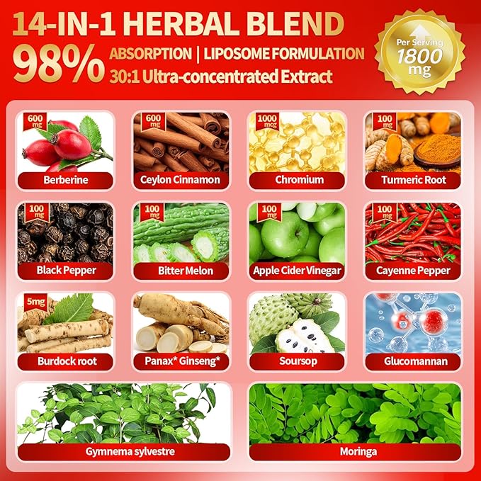 14-in-1 Berberine with Ceylon Cinnamon Supplement Liquid Drops, 1800mg + 30:1 Liposomal Tech with Cayenne Pepper Soursop Chromium Bitter Melon Turmeric Moringa Gymnema Glucomannan, GLP Support 3Bottle