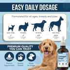 Liquid Collagen for Dogs - Dog Collagen Drops for Dogs, Supports Joints, Skin, Coat, Bones and Itch Relief for Dog, 6 in 1 Formula, 3 Types Collagens, Biotin, Vitamin C, Vitamin E and Hyaluronic Acid