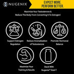 Nugenix Estro-Regulator - DIM Supplement, Estrogen Blocker for Men and Aromatase Inhibitor, Testosterone Booster - 60 Capsules