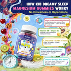 Kids Sleep Gummies NO Melatonin - Triple Magnesium Glycinate + Saffron, GABA, Berry & Nut Superfood Gummies, Sugar Free Nighttime Sleep Aid & Calm for Kids 4+ Teens, Relaxation, Brain & Muscle, 2Pack
