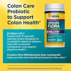 Renew Life Probiotic Colon Care Probiotic Capsules, Daily Supplement Offers Colon Support, L. Rhamnosus GG, Dairy, Soy and gluten-free, 80 Billion CFU, 30 Count