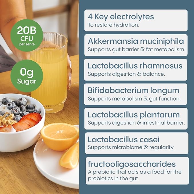 Hydralyte Plus Metabolic Support - GLP-1 Weight Loss Management and Gut Health - 5in1 Probiotic Blend - Akkermansia Muciniphila + Prebiotic Fiber + Electrolytes - Sugar Free (30 Packets)
