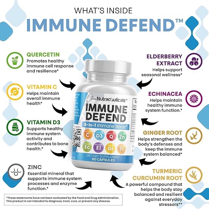 Immune Defense Support Supplement 8 in 1 w/ Zinc 50mg Quercetin, Vit C 1000mg, Vitamin D3 5000 IU, Elderberry, Turmeric Curcumin, Ginger, Echinacea - Immunity System Booster Adults Vegan - 60Ct (2)