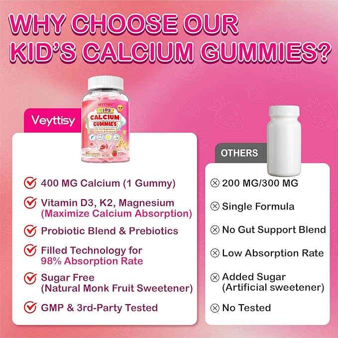 Kids Calcium Gummies with D3 & Magnesium for 4+: Sugar Free Calcium Citrate with Vitamin D3, K2, Zinc, Probiotics & Prebiotics for Kids - Gluten Free, Non-GMO,Vegan, Natural Strawberry Flavor