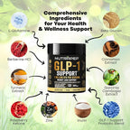 GLP-1 Support Probiotic Weight Loss Supplement - Glp1 Support with Berberine for Fat Burn
