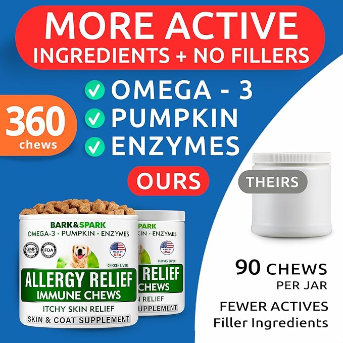 BARK&SPARK Dog Allergy Relief Soft Chews for Skin Health & Seasonal Allergies - Anti-Itch Supplement w/Omega-3, Quercetin & Bromelain Immune Treats for Dry Skin & Hot Spots - Chicken Liver - 240ct