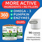 BARK&SPARK Dog Allergy Relief Soft Chews for Skin Health & Seasonal Allergies - Anti-Itch Supplement w/Omega-3, Quercetin & Bromelain Immune Treats for Dry Skin & Hot Spots - Chicken Liver - 240ct