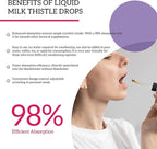 (4 Pack) Milk Thistle Liquid Drops Silymarin 1000mg, Liver Supplement Detox & Cleanse with Dandelion & Artichoke, Milk Thistle Organic Extract for Support Repair Liver Health, Vegan, Non-GMO, 1 Fl Oz