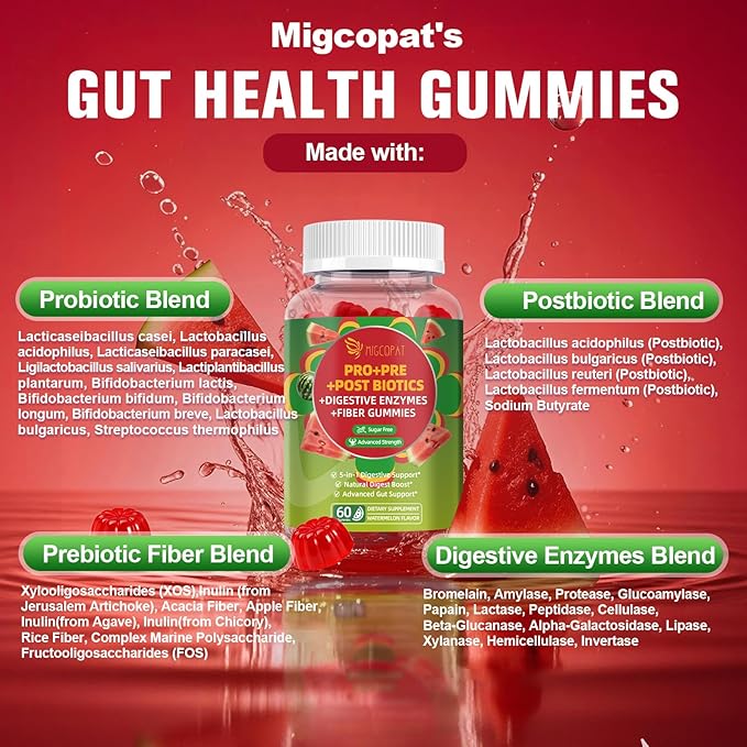 Migcopat Pre Post Probiotics Gummies, Probiotic Prebiotic Postbiotic Digestive Enzymes with Fiber, 120 Billion CFU Probiotics - Digestive Health, Sugar Free, Vegan, Watermelon, 60 Gummies