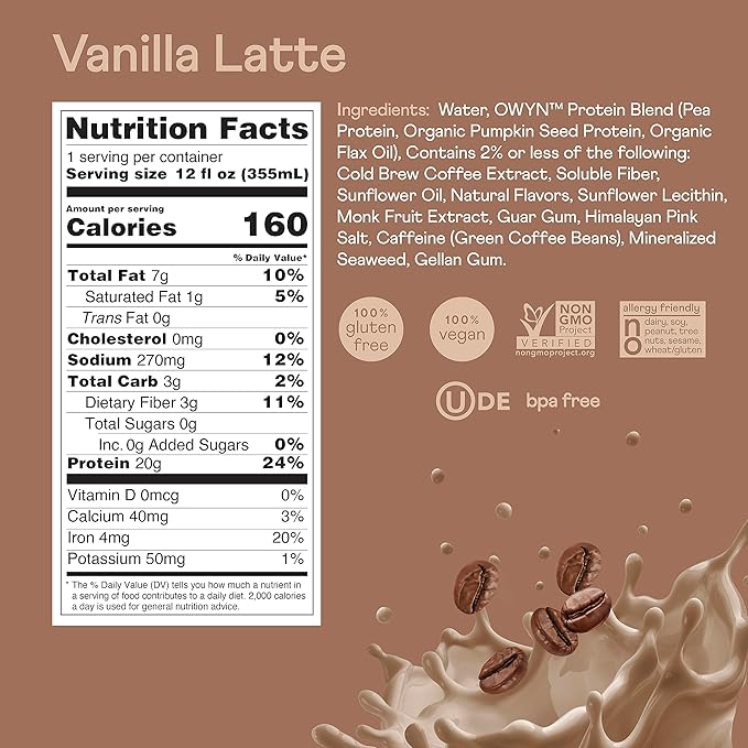 OWYN Only What You Need Double Shot Vanilla Latte Flavored Protein Shake, 20g Protein, 0g Sugar, 3g Fiber, 180mg Caffeine, Dairy Free, Plant Based Protein Drink, 12 Count