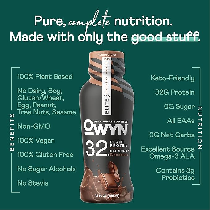 OWYN Only What You Need Pro Elite Vegan High Protein Keto Shake, 32g Protein, 9 Amino Acids, Omega-3, Prebiotics, Superfoods Greens for Workout and Recovery, 0g Net Carbs, Zero Sugar (Chocolate, 12 Fl Oz (Pack of 36)