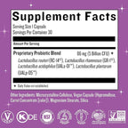 Legendairy Milk Smitten Kitten™ - Vaginal Probiotics for Women - Clinically-Studied Probiotics Lactobacillus Reuteri for Women's Vaginal Health - Supports pH Balance, Flora & Urinary Tract Wellness