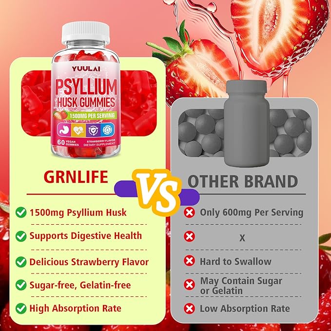 Psyllium Husk Gummies, Psyllium Husk Fiber Supplement, Vegan, Sugar Free, 60 Count
