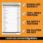 It's Just! - 100% Whey Protein Concentrate, Made in USA, Premium WPC-80, No Added Flavors or Artificial Sweeteners (2.5 Pound, Unflavored)