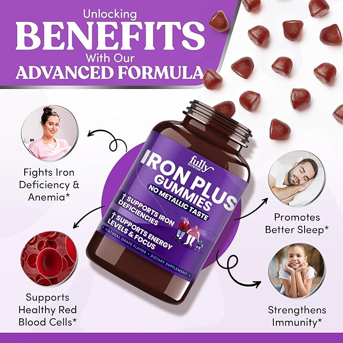 Iron Gummies Supplements for Adults (Women, Men) and Kids – Grape Flavor- Supports Anemia, Energy and Focus Levels – 200 Count