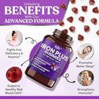 Iron Gummies Supplements for Adults (Women, Men) and Kids – Grape Flavor- Supports Anemia, Energy and Focus Levels – 200 Count