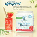 Sunwarrior Clear Protein Powder Plant-Based Water Mix, Vegan and Refreshing Protein and Hydration Supplement 10g Per Serving Watermelon Flavored 420g Tub 30 Servings