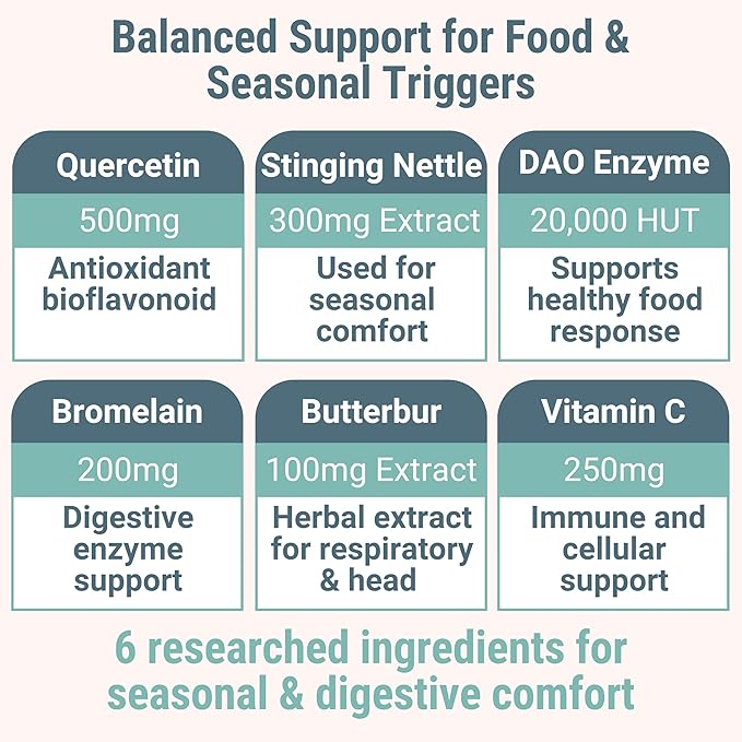 SHIZAM DAO Bromelain Enzyme Gummies with Butterbur Quercetin Stinging Nettle Root Extract, DAO Diamine Oxidase Enzyme, Powder Tincture Tablet Tea Alt Supplement, Leaf 500mg