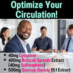 Soursop Graviola Curcumin Lycopene Broccoli Sprouts Sulforaphane Extract Gummies with Turmeric Curcumin Ginger Black Pepper, Sour Sop Guyabano Leaf Supplement, Chew Chewable Pills Capsules Supplements