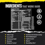 Animal Pak - Convenient Multivitamin for Men & Women Daily All-in-One Vitamin & Supplement Pack - Zinc, Vitamins C, B, D, Amino Acids, and Immune Support - Sports Nutrition Performance - 44 Count