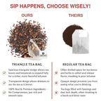 BREWIX, Sour Apple Hibiscus Tea Bags (25 Pyramid Tea Bags) Caffeine-Free Herbal Tea | Apple, Hibiscus, Rosehip | Refreshing Wellness Brew for Any Mood | Hot or Iced Refreshment
