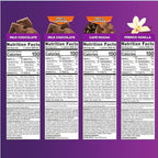 Ensure Max Protein Nutrition Shakes, Variety Pack, With 30g of Protein, 1g of Sugar, Nutrients to Support Immune System Health, High Protein Shake, 11 fl oz, Pack of 8, Liquid