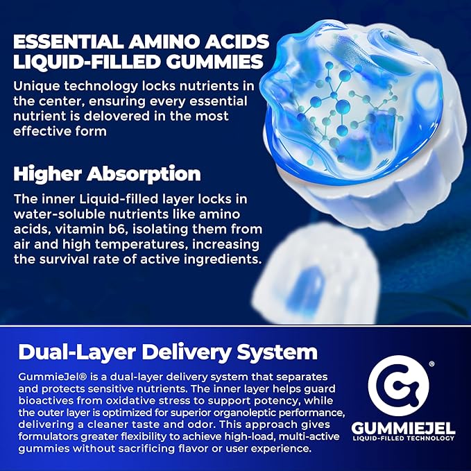 EAA Gummies Supplements, All 9 Essential Amino Acids Supplement, BCAA Amino Acids Gummies for Men Women│Branched-Chain Aminos & Electrolyte Hydration Gummies│Gluten Free, Raspberry Flavor, Vegan, 60ct