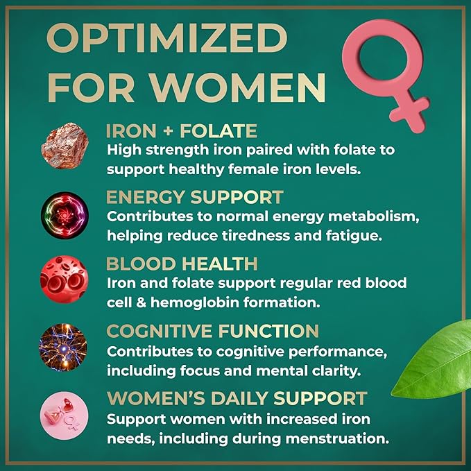 Iron Supplement for Women with Folic Acid - 35 mg Blood Builder Ferrous Sulfate, Folic Acid 400 mcg - Iron Pills for Women with Anemia & Pregnancy Support - 60 Gluten-Free, Vegan Vitamin Tablets