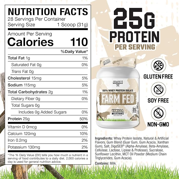 Axe & Sledge Farm Fed 100% Whey Protein Isolate | 25g Protein | Low Carb, Low Sugar, Gluten Free | Protein Powder for Men and Women | Keto | Made in the USA | 28 Servings, Vanilla Milkshake