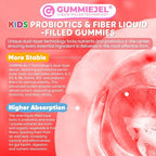 2Pack Kids Probiotic + Prebiotic Fiber Gummies 5G, 12 Billion CFU Probiotic & Veggie Fruit Fiber, w/ Organic Inulin, Methyl B12 B6 D3 C, Lutein for Children's Digestive & Gut, Immune Health,Sugar Free