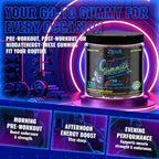 zipvit Creatine Monohydrate Gummies (5g) – Pre-Workout Energy & Muscle Growth Support for Men & Women | Blueberry Electrolyte Gummies (135 Count)