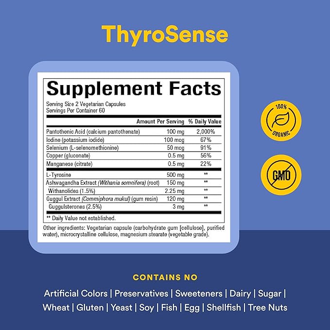 WomenSense ThyroSense by Natural Factors, Natural Supplement to Support Healthy Thyroid Function, Vegetarian, Non-GMO, 60 capsules (30 servings)