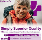 PPO Lab® Relieve-fx™ DLPA Boswellia Turmeric Ginger Supplement for Inflammation Health, Heart, Gut, Cramps, Joint, Stress Relief Factors as Curcumin, Boswellic Acid, Black Pepper Extract, 90 Capsules