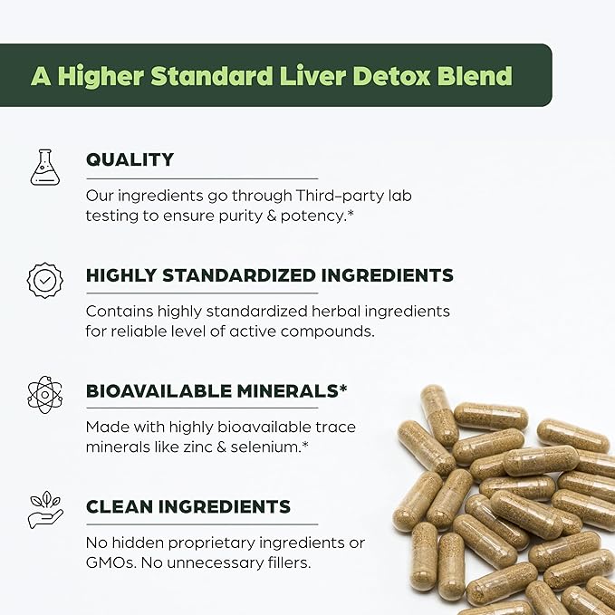 Sandhu's Liver Cleanse Detox & Repair Support Capsules with Milk Thistle & Dandelion Root | Herbal Supplement Pills for Liver Health | for Men & Women | Made in USA | Viral on Tiktok | 140 Count