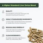 Sandhu's Liver Cleanse Detox & Repair Support Capsules with Milk Thistle & Dandelion Root | Herbal Supplement Pills for Liver Health | for Men & Women | Made in USA | Viral on Tiktok | 140 Count