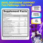 Joy Dopa Focus & Energy Gummies – Natural Dopamine Support with Mucuna Pruriens, L-Tyrosine, L-Theanine & GABA | Steady Focus, Daily Drive & Balanced Energy | Vegan, Non-GMO, Blueberry Flavor