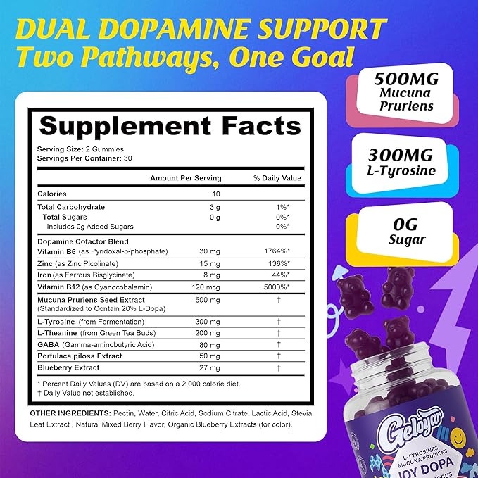 Joy Dopa Focus & Energy Gummies – Natural Dopamine Support with Mucuna Pruriens, L-Tyrosine, L-Theanine & GABA | Steady Focus, Daily Drive & Balanced Energy | Vegan, Non-GMO, Blueberry Flavor
