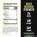 RYSE Loaded Protein Powder - Mint Chip Ice Cream - 25g Whey Protein Isolate & Concentrate with Prebiotic Fiber & MCTs - Low Carb, Low Sugar, Digestive-Friendly - 27 Servings / 2 lb Tub