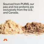 Momentous Vegan Protein Powder - 20 g Plant-Based Protein - NSF Certified for Sport - Gluten-Free - Non-GMO - 22 Servings for Essential Everyday Use - Vanilla