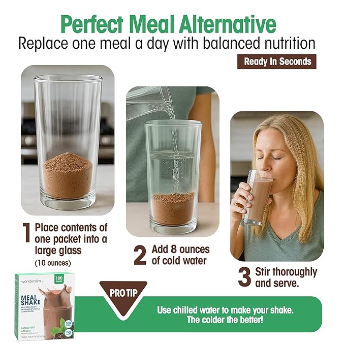WonderSlim Meal Replacement Shake, CocoMint Cream, 15g Protein, 24 Vitamins & Minerals, Gluten Free (7ct)